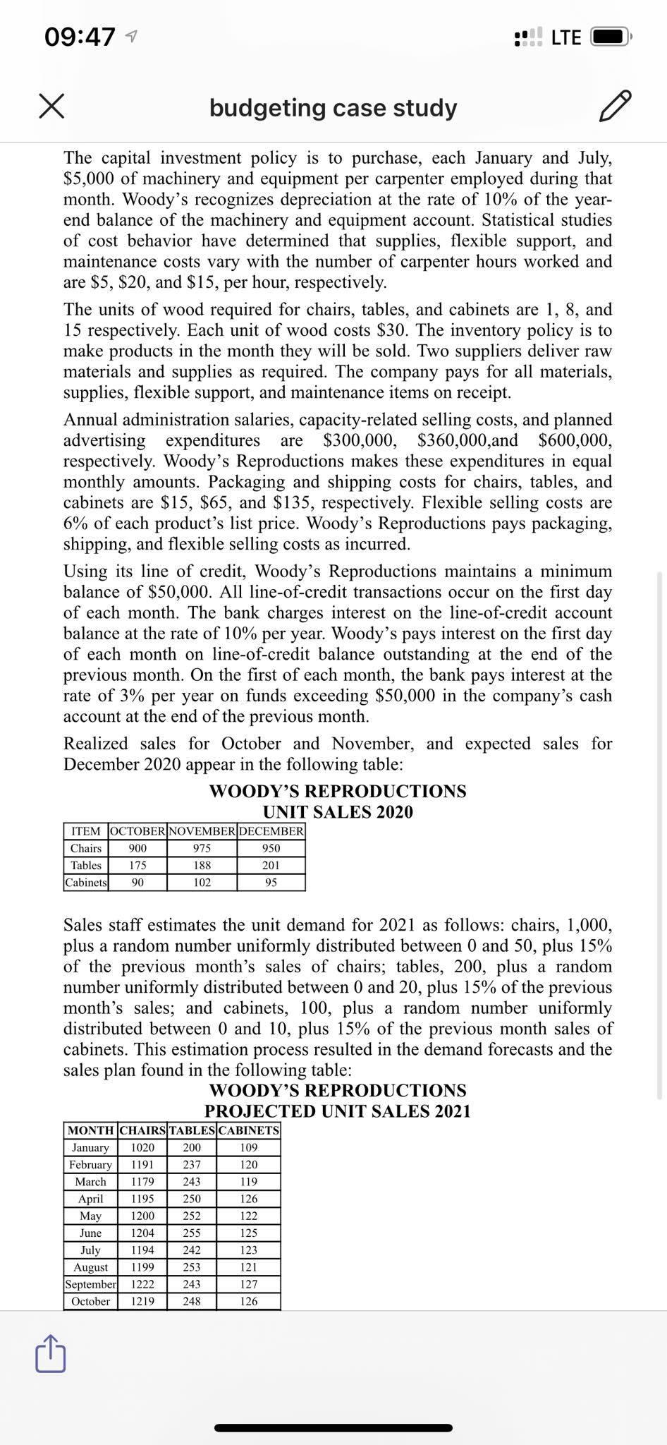 study BUDGETING CASE STUDY WOODY'S REPRODUCTION Woody's Reproduction makes reproductions antique tables