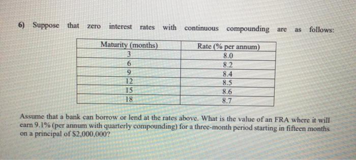 6) Suppose that zero interest rates with continuous compounding are as