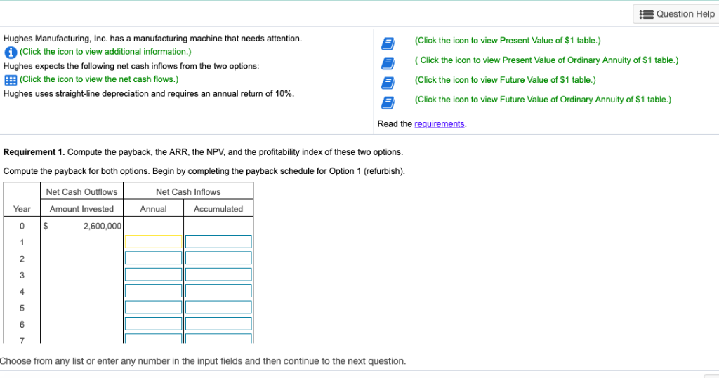  is Question Help (Click the icon to view Present Value of