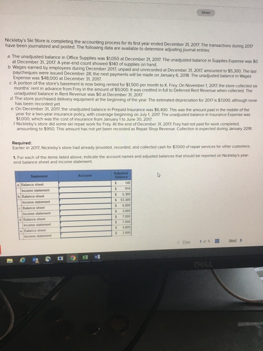  Nickleby's Ski Store is completing the accounting process for its first