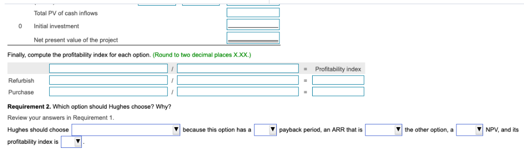 the net cash flows.) Hughes uses straight-line depreciation and requires an annual