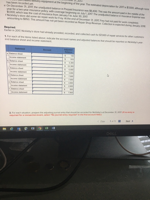 year ended December 31, 2017. The transactions during 2017 have been journalized