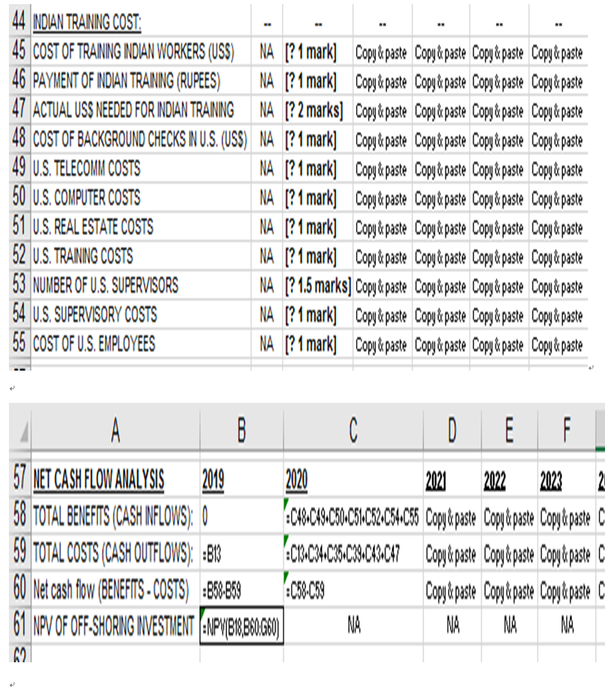 in 2020, increasing each year in future. Legal and technical consulting in