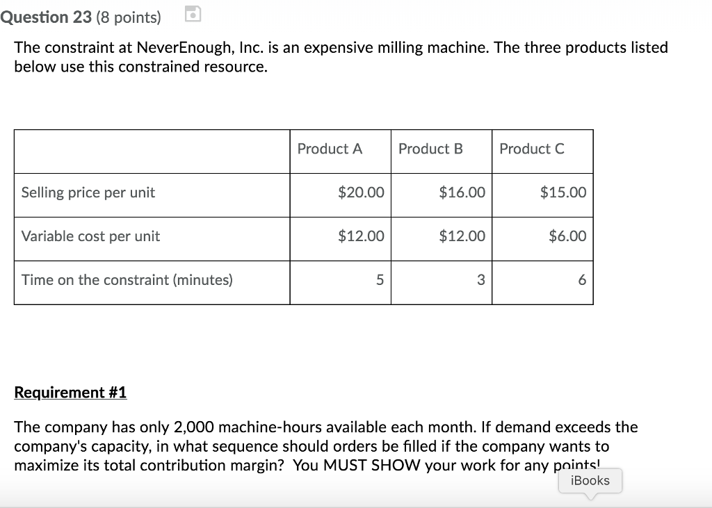 Requirement #2 Assuming that the demand is the sufficient for the