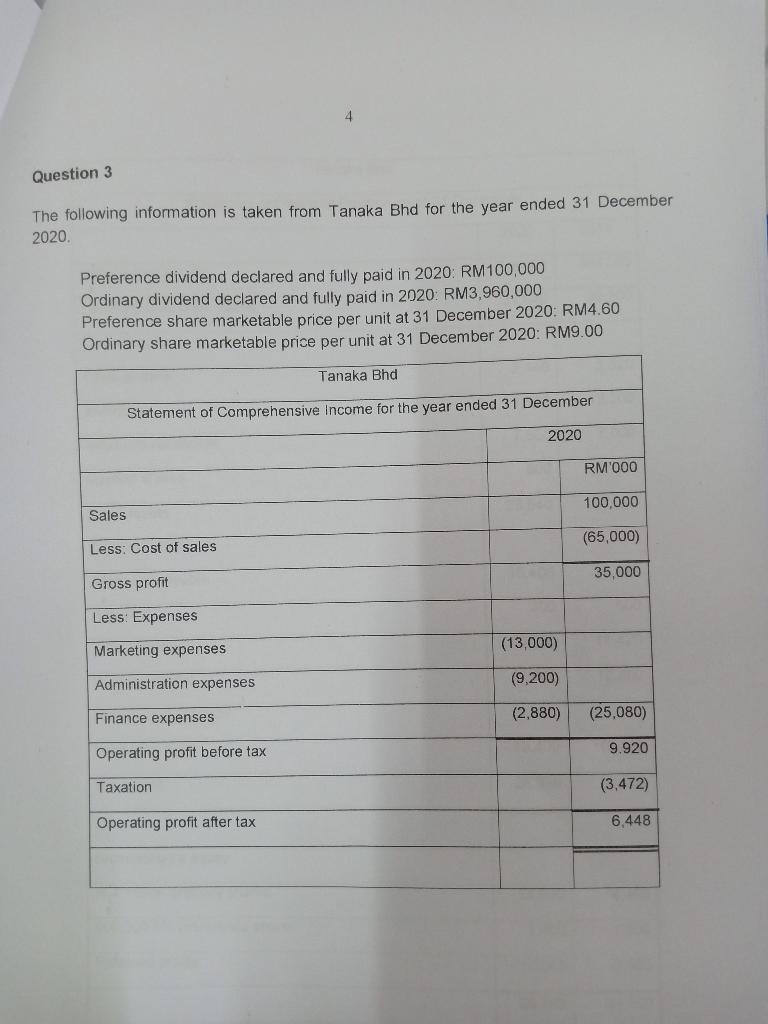 Depreciation - Office Equipment 380 Interest expenses unpaid for 3 months 80