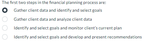 The first two steps in the financial planning process are: Gather