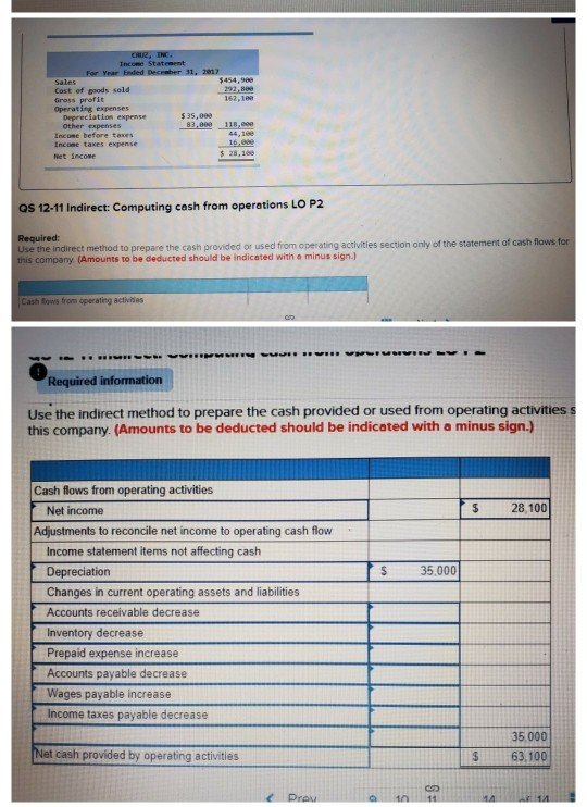and income statement is shown for Cruz, Inc. CRUZ, INC. Comparative Balance
