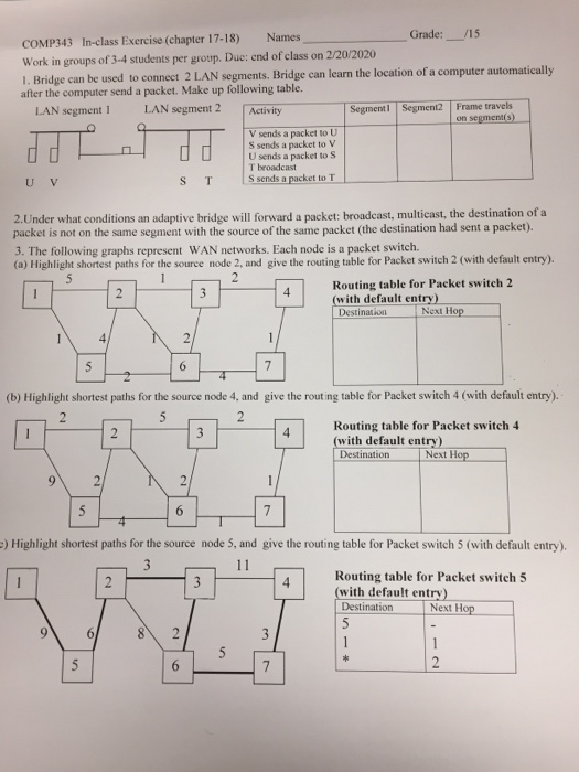  COMP343 In-class Exercise (chapter 17-18) Names Grade:_715 Work in groups of