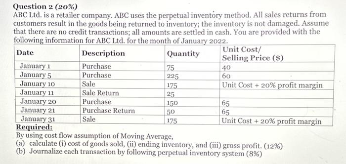 The following transctions took place during December 1. Shareholders invested 100,000 cash