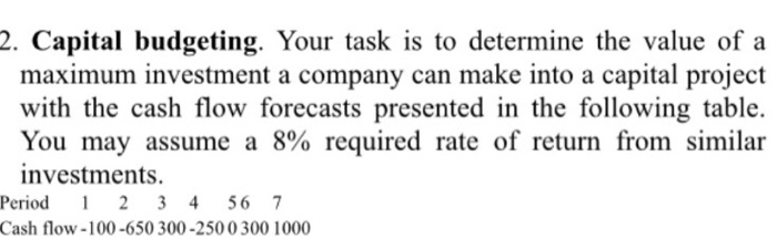  2. Capital budgeting. Your task is to determine the value of