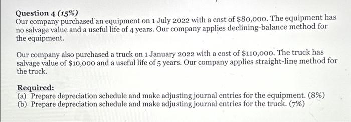costing 50,000 on account. 3. Purchased basic office supplies for 5,000cash. 4.