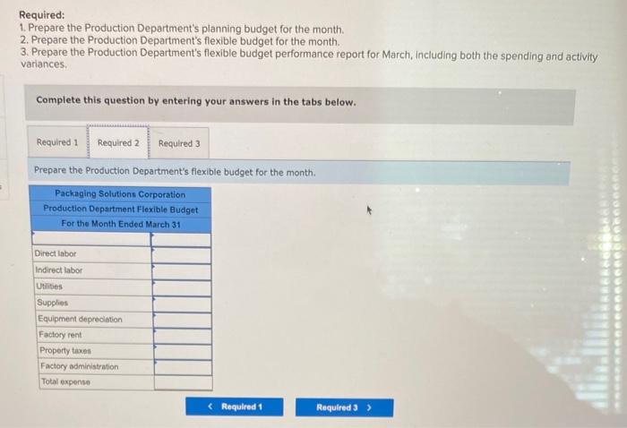 monthly for each department. The planning budget and flexible budget for the