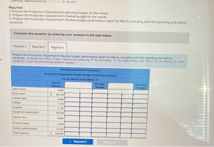 Production Department are based on the following formulas, where q is the