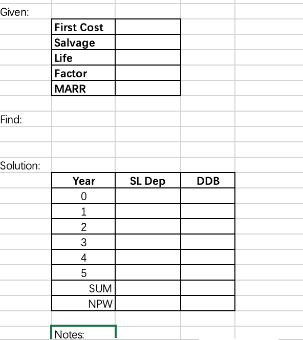 Some equipment that costs $1000 has a 5-year depreciable life and an