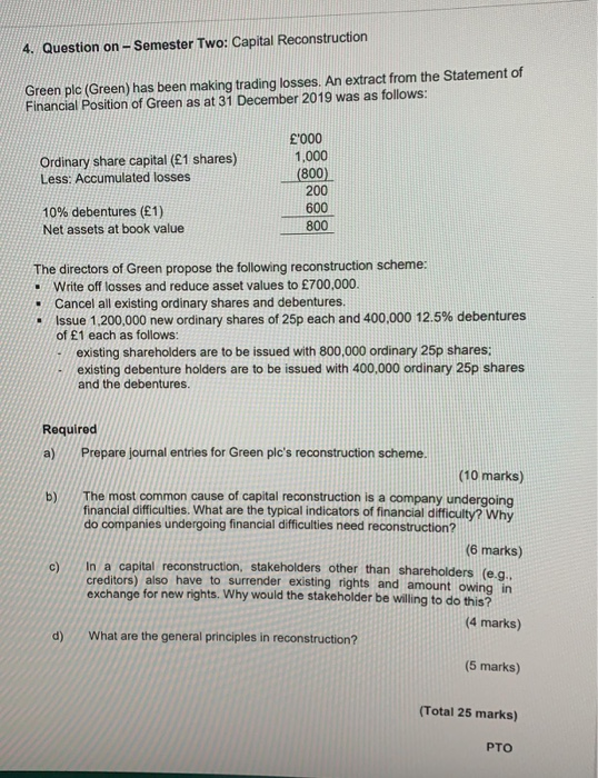 PLS HELP URGENTLY 4. Question on - Semester Two: Capital Reconstruction Green