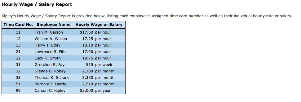 manufacturing firm located in Pittsburgh, Pennsylvania. The company has a workforce of