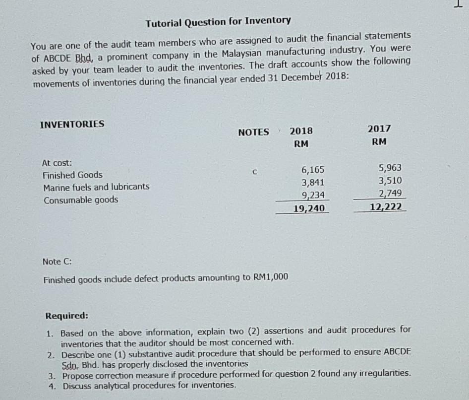 Tutorial Question for Inventory You are one of the audit team
