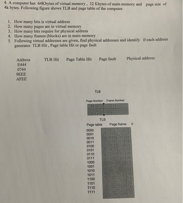  4. A computer has 64Kbytes of virtual memory, 32 Kbytes of