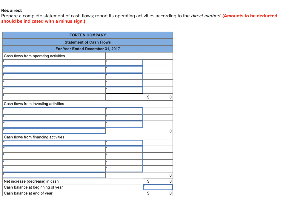 following information applies to the questions displayed below.] Forten Company, a merchandiser,