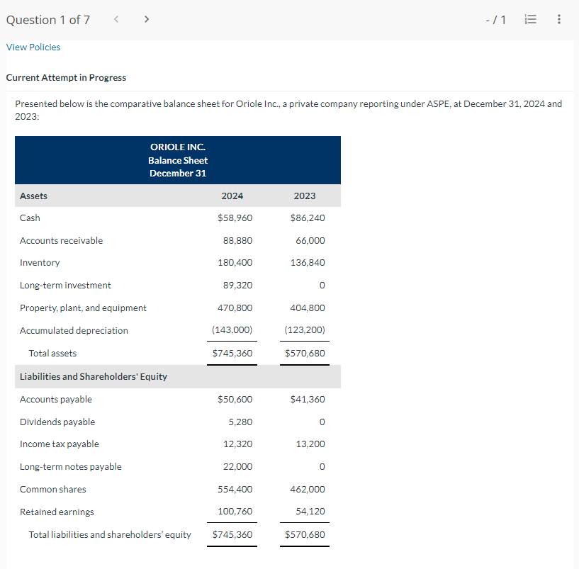  Presented below is the comparative balance sheet for Oriole Inc., a