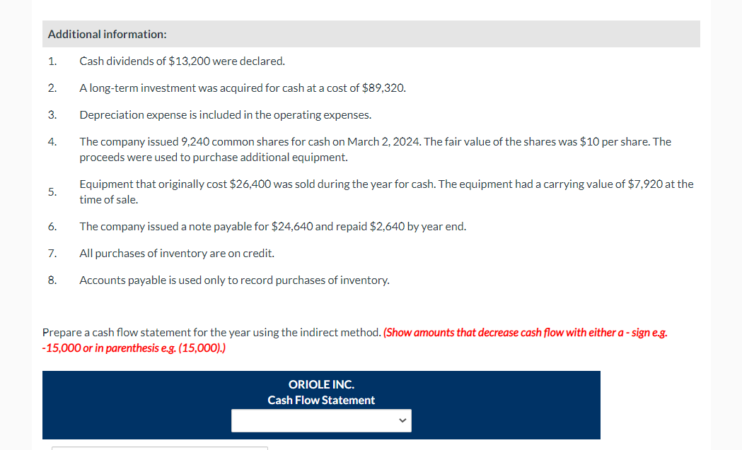 Income Statement Year Ended December 31, 2024 Additional information: 1. Cash dividends