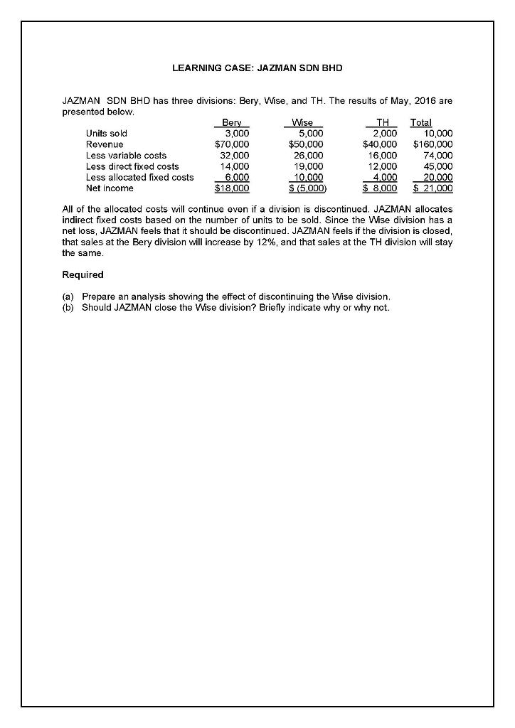  LEARNING CASE: JAZMAN SDN BHD JAZMAN SDN BHD has three divisions: