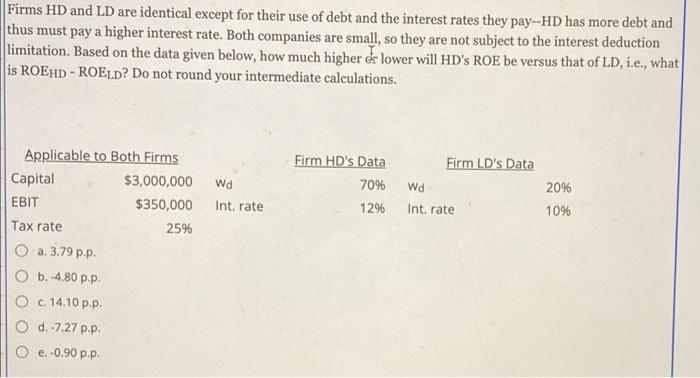 debt and the interest rates they pay-HD has more debt and thus