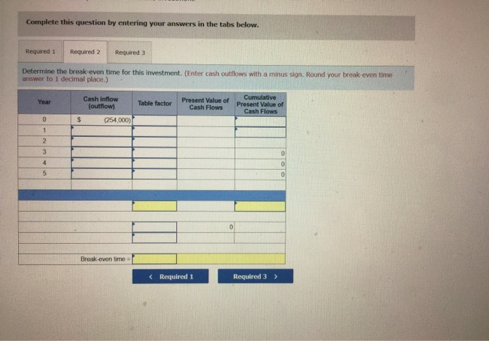 P1, A1 Sentinel Company is considering an investment in technology to improve