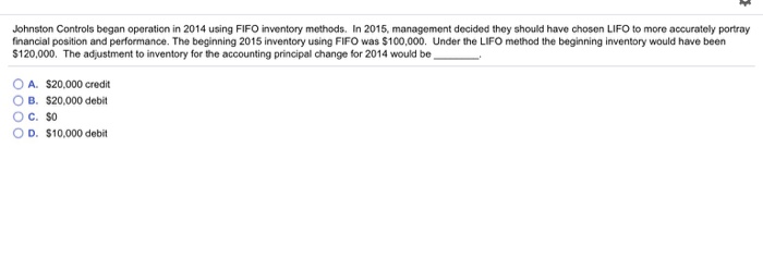  Johnston Controls began operation in 2014 using FlFO inventory methods. In