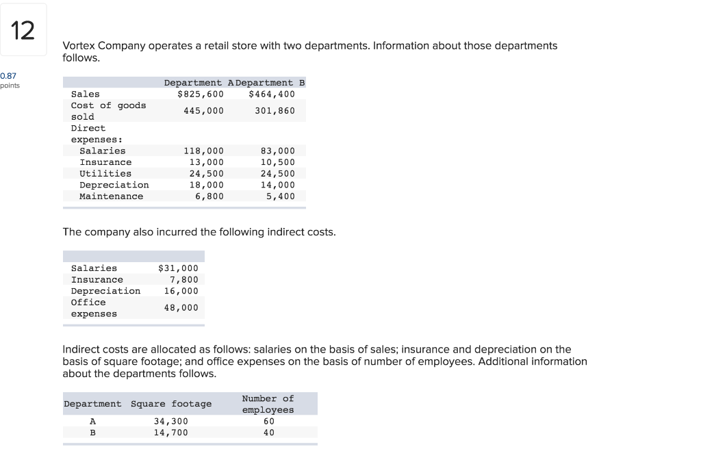 IMPORTANT: Show calculations for support. 12 Vortex Company operates a retail store