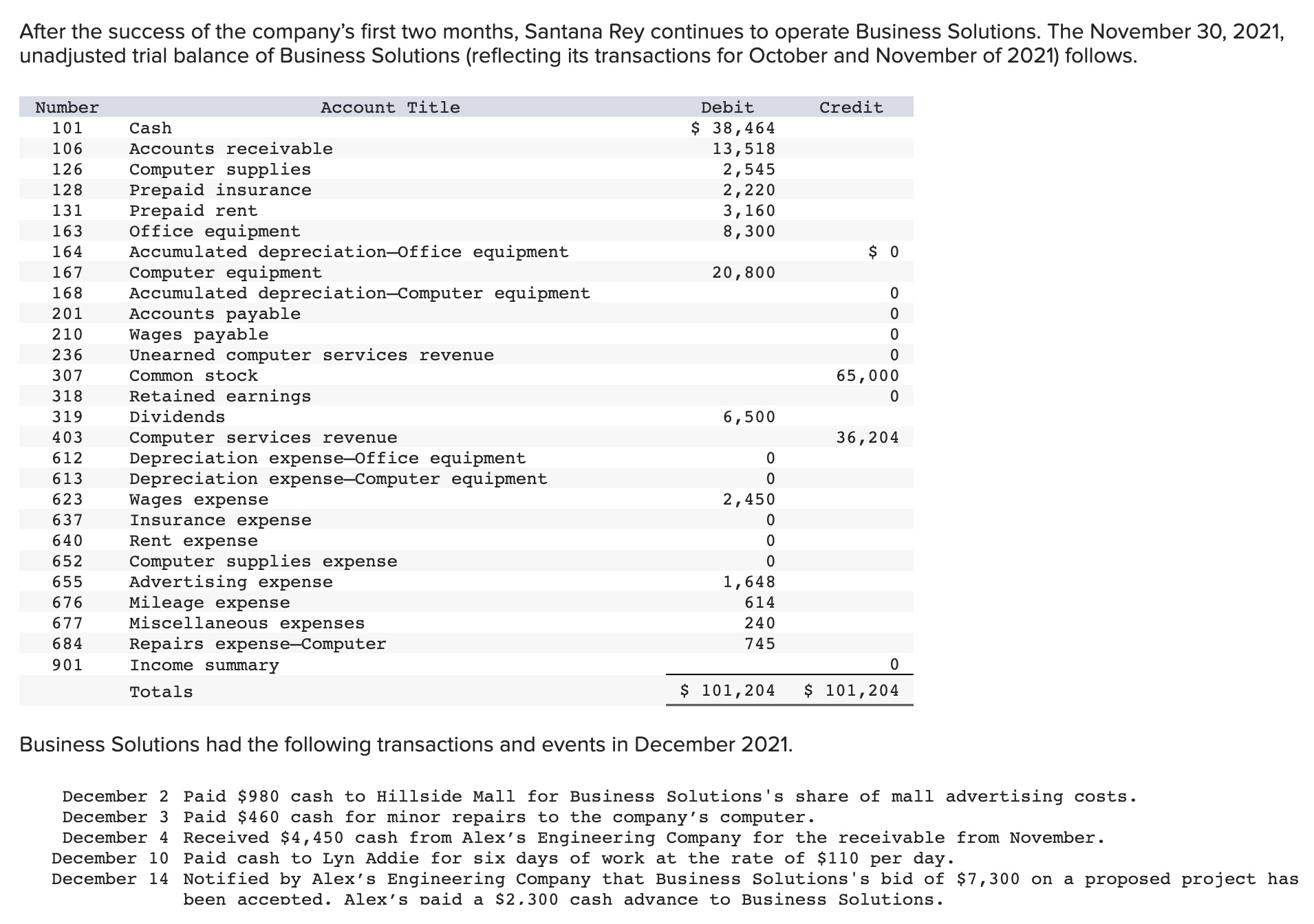  \begin{tabular}{|l|l|l|l|l|l|l|} \hline Required 1 & Required 2A \\ \hline \end{tabular} Post