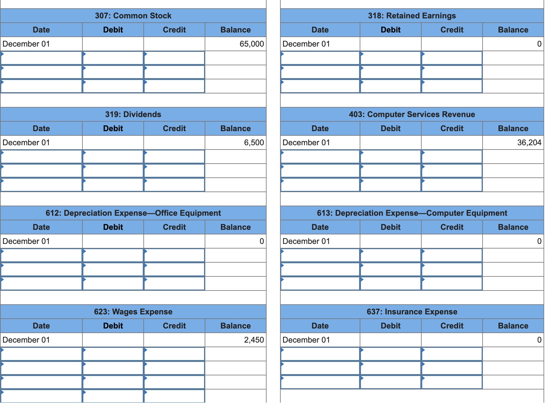 30, 2021, unadjusted trial balance of Business Solutions (reflecting its transactions for