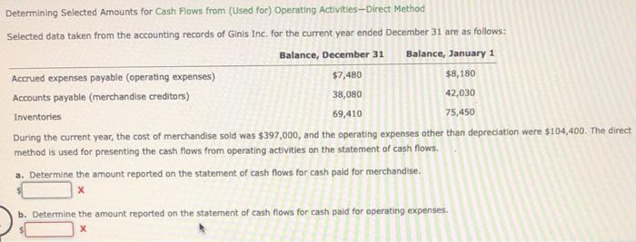  Determining Selected Amounts for Cash Flows from (Used for) Operating Activities