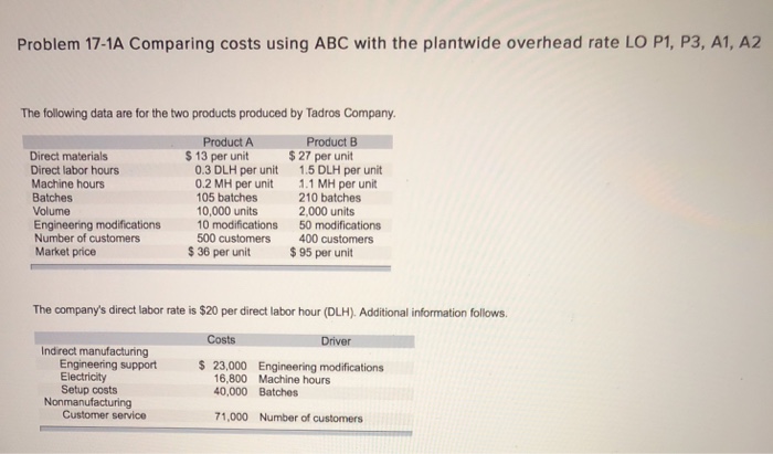  Problem 17-1A Comparing costs using ABC with the plantwide overhead rate