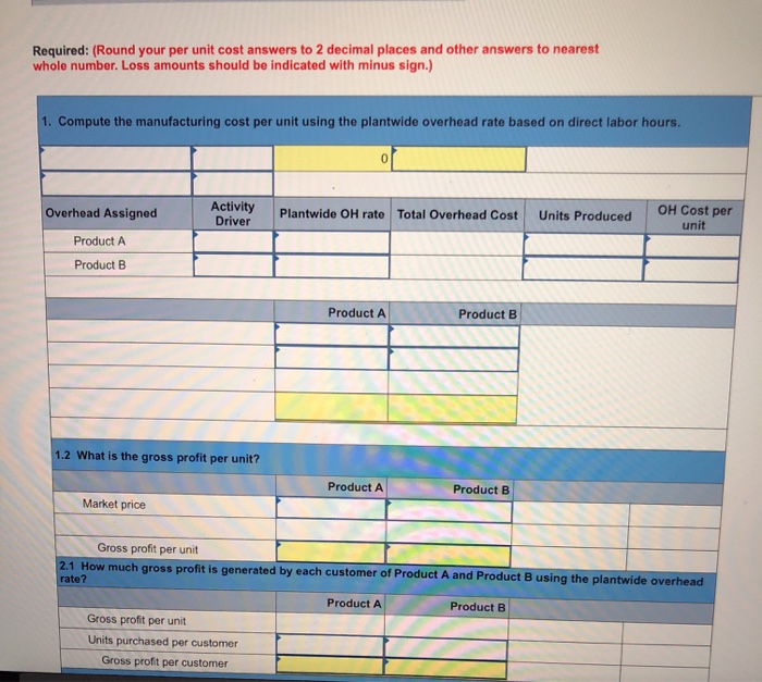 LO P1, P3, A1, A2 The following data are for the two