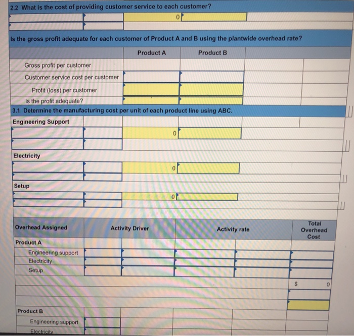 products produced by Tadros Company. Product A Product B $ 27 per