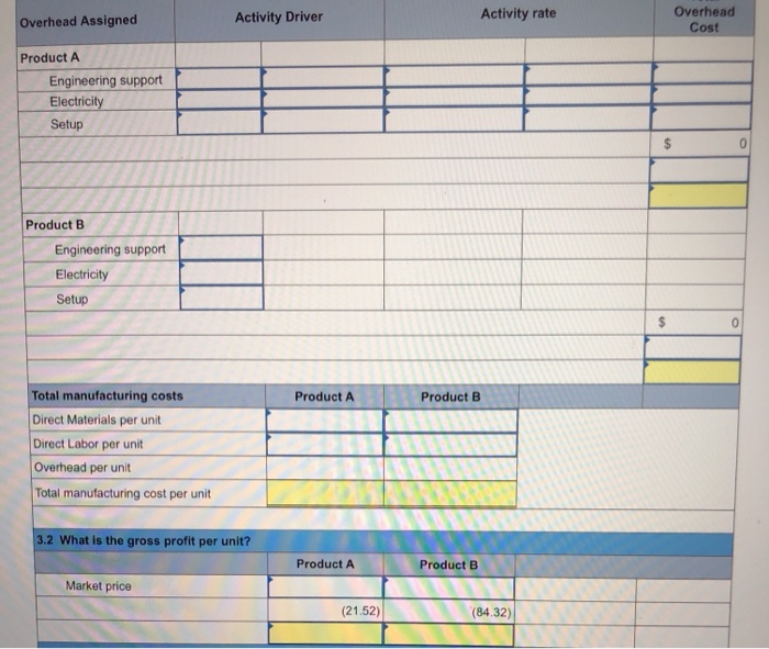 unit Direct materials Direct labor hours Machine hours Batches Volume Engineering modifications