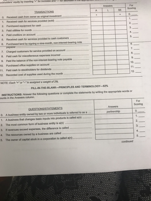  ockholders' equity by inserting+for increase and1 Answers For SE Scoring Received