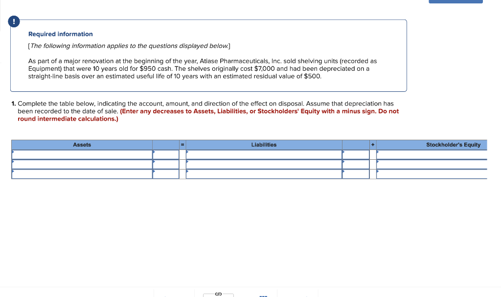  These are all on the same question. Required information The following
