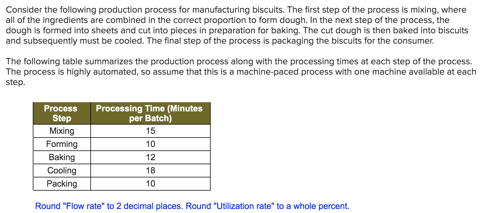  Consider the following production process for manufacturing biscuits. The first step