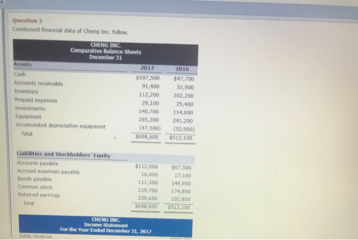  i want the answer exactly like the box form given so