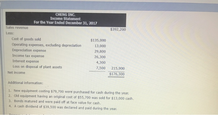 i took the full picture seperately step by step how the box