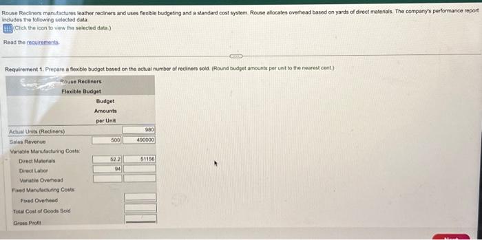 covechead based on yards of direct matenals. The company's pertormance report includes