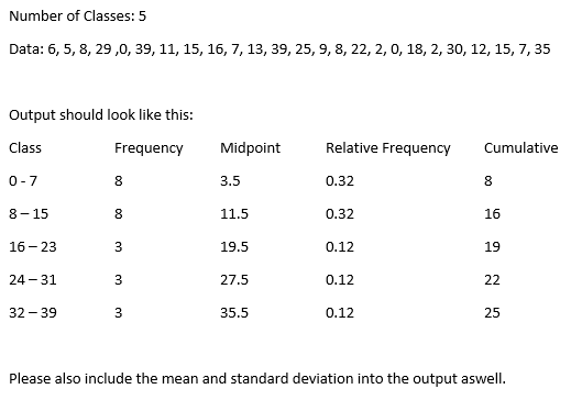 else. Please explain each function and method to help understand. Program must