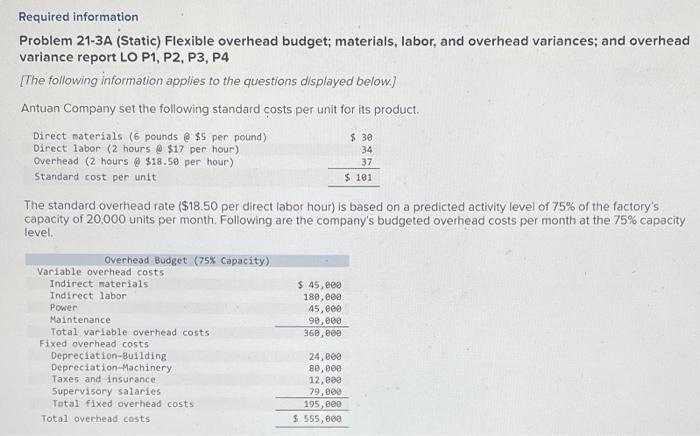  Required information Problem 21-3A (Static) Flexible overhead budget; materials, labor, and