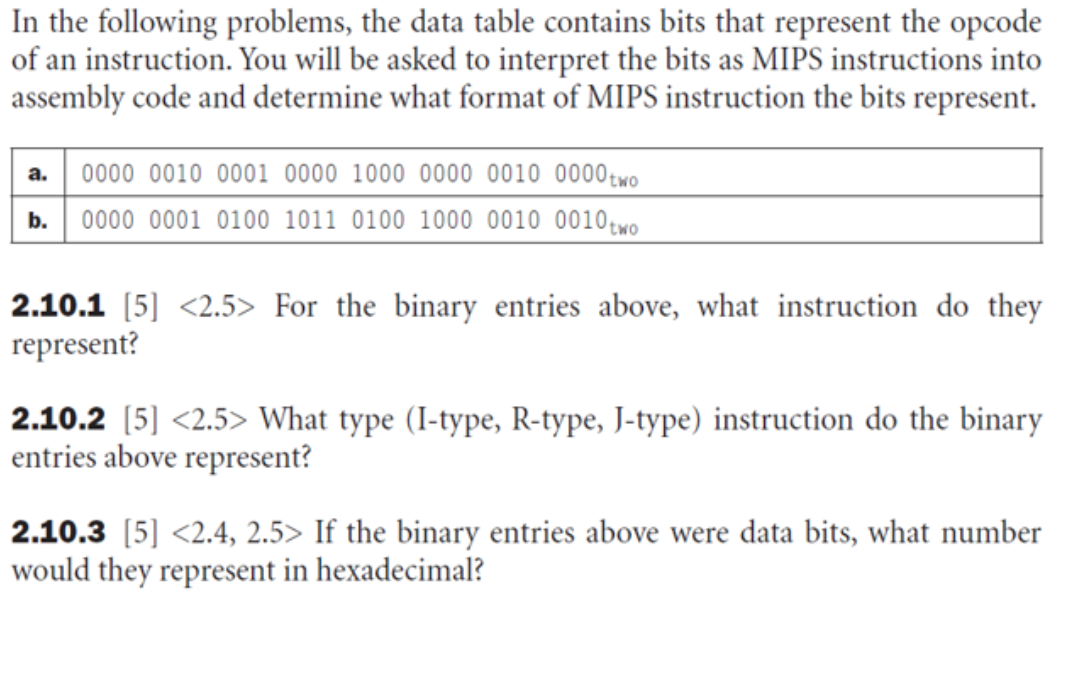  In the following problems, the data table contains bits that represent