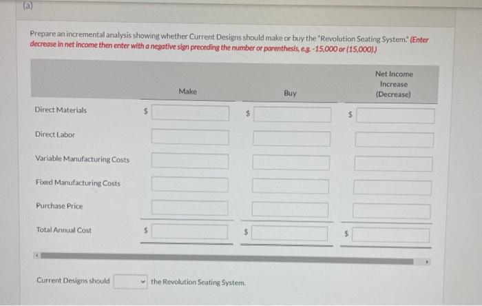 analysis. One of Current Designs' competitive advantages is found in the ingenuity