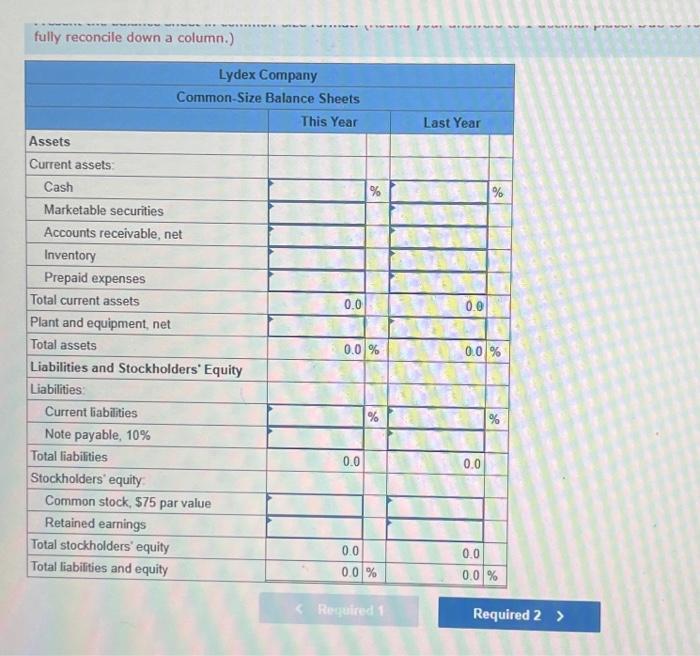 2. Present the income statement in common-size format down through net income.