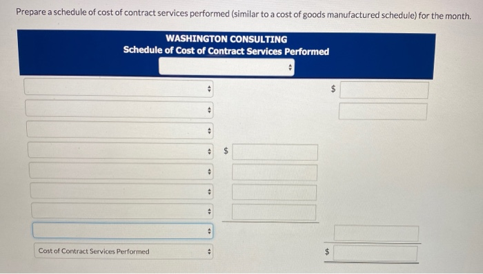a political consulting firm, has recently completed a managerial accounting course at