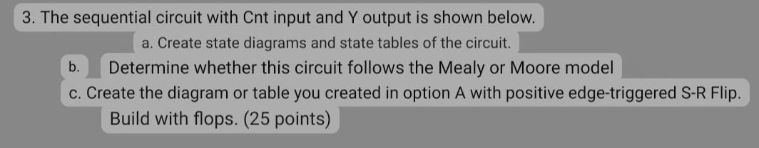  The sequential circuit with Cnt input and Y output is shown